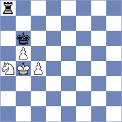 Bozorgi - Shirmohamadi (Chess.com INT, 2021)