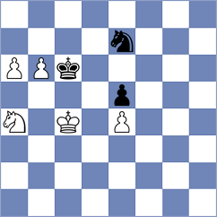 Mahdian - Mammadova (FIDE Online Arena INT, 2024)