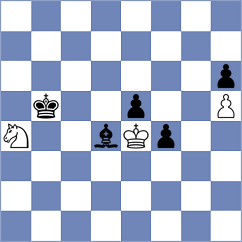 Fernandez Siles - Bilic (chess.com INT, 2024)