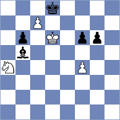 Harshavardhan - Demidov (Al Ain UAE, 2025)