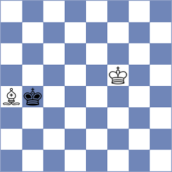 Sanal - Garayev (chess.com INT, 2025)