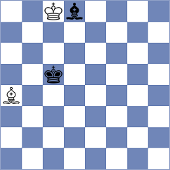 Golis - Shirov (chess.com INT, 2025)