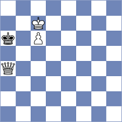 Nihal - Gokhale (chess.com INT, 2025)