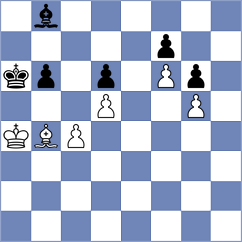 Schitco - Sukovic (Chess.com INT, 2020)