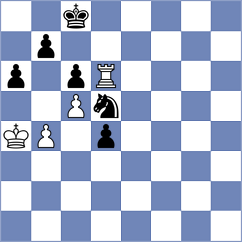 Feng - Matko (chess.com INT, 2023)