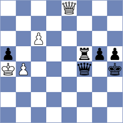 Al-Blooshi - Valle Luis (chess.com INT, 2024)