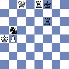 Sharankov - Rustemov (chess.com INT, 2025)