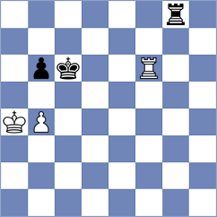 Korol - Javakhadze (chess.com INT, 2023)