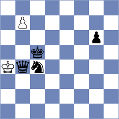 Shinkarev - Harriott (chess.com INT, 2025)