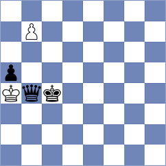 Zahmati - Roshani (Chess.com INT, 2021)