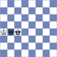 Hon - Pesotskiy (Chess.com INT, 2021)