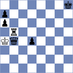 Costachi - Sadykov (chess.com INT, 2023)