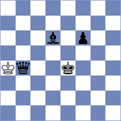 Xu - Figorito (chess.com INT, 2023)