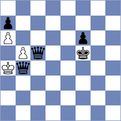 Kairbekova - Tian (Chess.com INT, 2020)