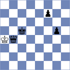 Selahi - Hasani (Chess.com INT, 2021)