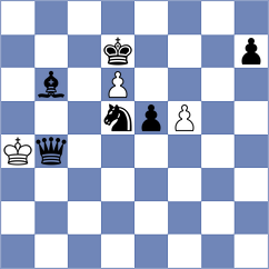 Kuznetsova - Manvelyan (chess.com INT, 2025)