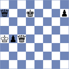 Quliyeva - Perozo Arteaga (lichess.org INT, 2022)