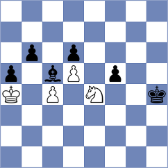Owezdurdiyeva - Bulatova (chess.com INT, 2024)