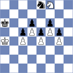 Ter Sahakyan - Chan (Chess.com INT, 2020)