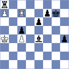 Wieczorek - Kula (chess.com INT, 2023)