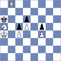 Cooper - Camacho Collados (chess.com INT, 2023)