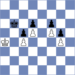 Ben Artzi - Pesotskiy (chess.com INT, 2022)