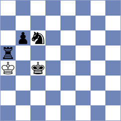 Radchenko - Karimova (chess.com INT, 2025)