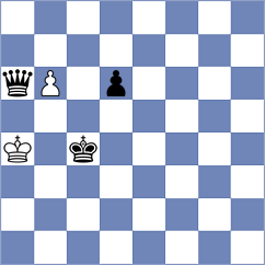 Pathak - Issaad (Eindhoven NED, 2025)