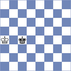 Collins - Ajibola (Chess.com INT, 2017)
