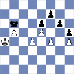 Bologan - Meissner (chess.com INT, 2025)