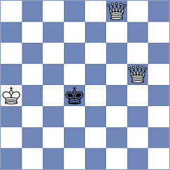 Spitzl - Gevorgyan (Chess.com INT, 2021)