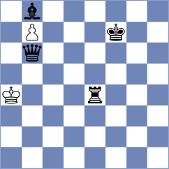 Martinez Alcantara - Keymer (chess.com INT, 2022)