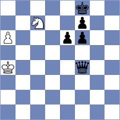 Nazari - Borgaonkar (chess.com INT, 2022)