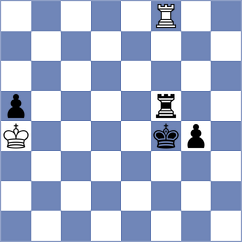 Aarav Sinha - Kozak (chess.com INT, 2025)