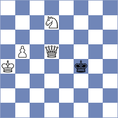 Andersson - Simonovic (chess.com INT, 2021)