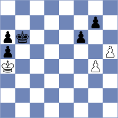Lesbekova - Beydullayeva (Doha QAT, 2025)
