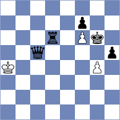 Simonovic - Replay (Chess.com INT, 2020)