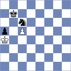 Schmidt - Prithu (chess.com INT, 2023)