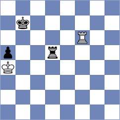 Drozdowski - Klukin (chess.com INT, 2025)