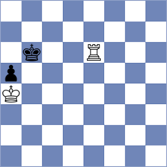 Malan - Chhajed (Playchess.com INT, 2020)