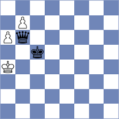 Tabuenca Mendataurigoitia - Hommadov (chess.com INT, 2023)