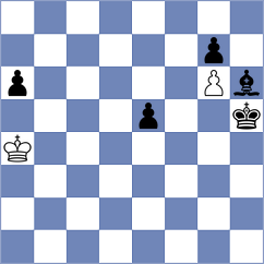 Srbis - Kodihalli (chess.com INT, 2024)
