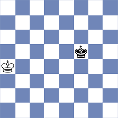 Sevian - Saric (chess.com INT, 2023)