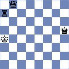 Nehan - Vazdautanu (Chess.com INT, 2020)