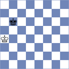 Kirillov - Sahil (chess.com INT, 2023)