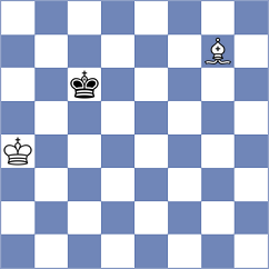 Iljushina - Fernandez (chess.com INT, 2022)