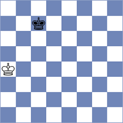 Alavi Moghaddam - Zia (Chess.com INT, 2021)