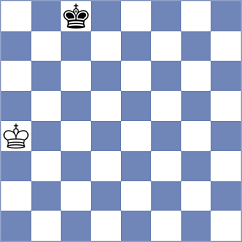 Vu Quang Quyen - Jake Shanty (chess.com INT, 2025)