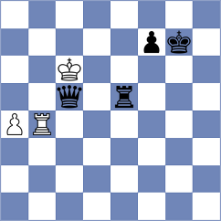Ongut - Chandra (chess.com INT, 2023)