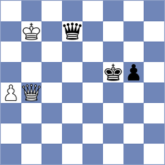 Lorenzo de la Riva - Larina (chess.com INT, 2024)
